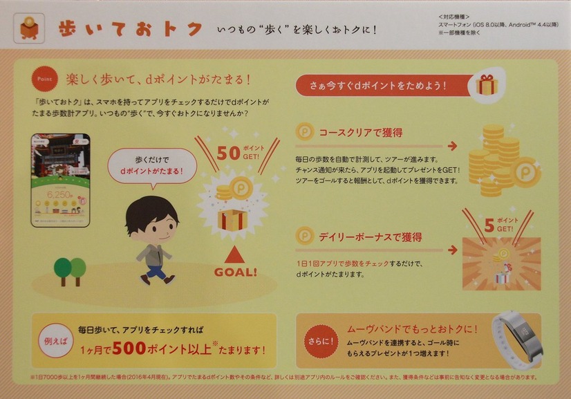 歩いておトクのサービス概要