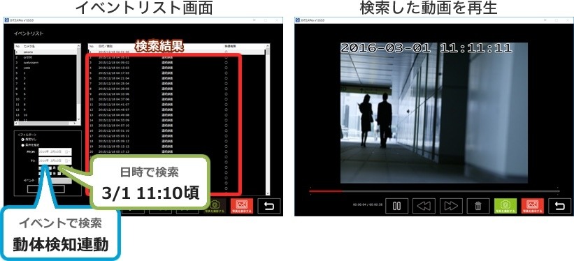 録画した映像に関しては、日時からの検索や動体検知したイベント発生時のみの検索が可能。確認したいシーンを効率的に探すことができる（画像はプレスリリースより）