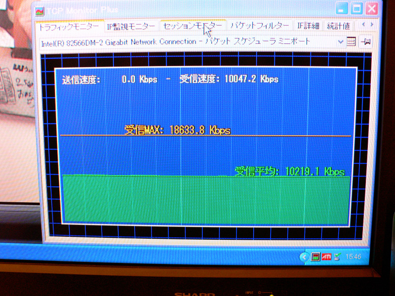 通信速度のグラフ。最大で約18Mbps、平均で約10Mbpsのスループットが得られる