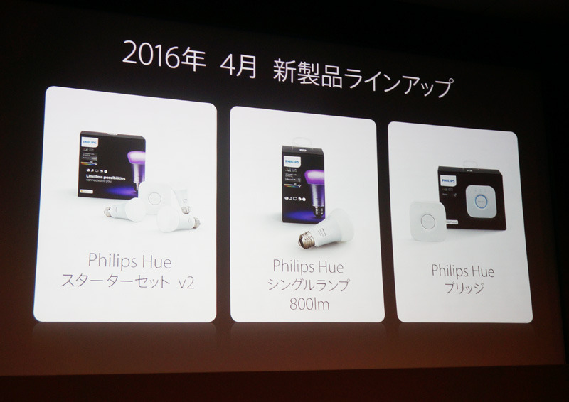 パッケージ販売と、ライト、ブリッジの単品販売がそれぞれ展開される