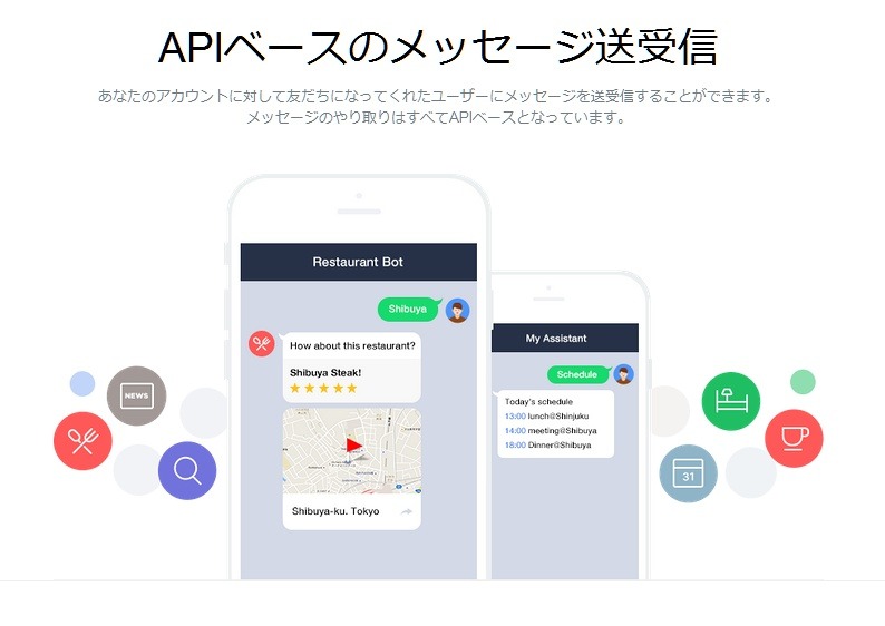 「BOT API Trial Account」で出来ること