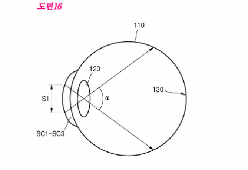 サムスンのレンズ（韓国特許技術情報センターのサイトに公開されている資料より）