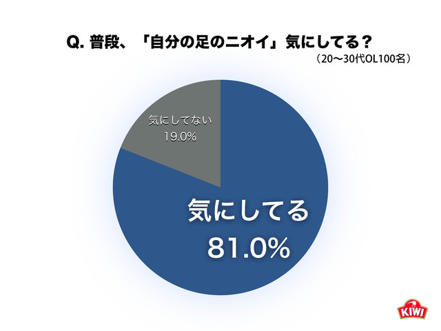 OLが上司にハイキック！リフレッシュスプレーブランドムービー公開