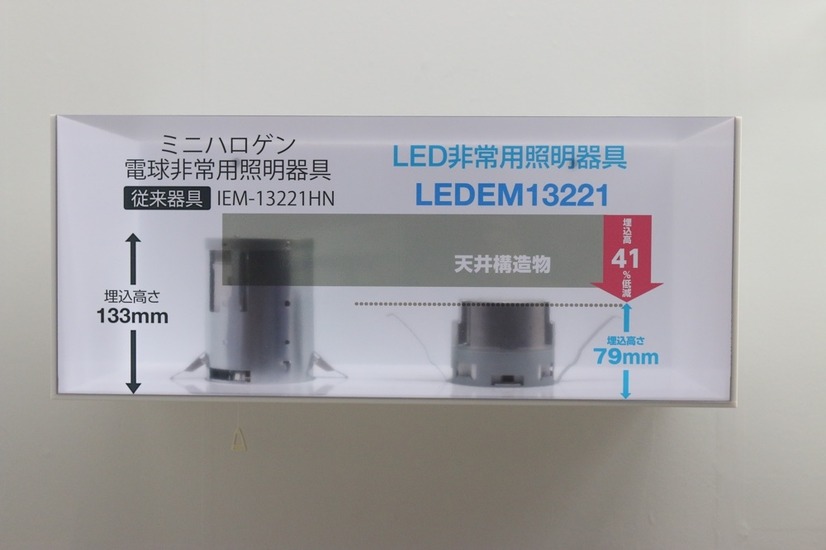 ハロゲン電球非常用照明器具「IEM-13221HN」（左）とLED非常用照明器具「LEDEM13221」（右）の埋込高さの違い（撮影：防犯システム取材班）