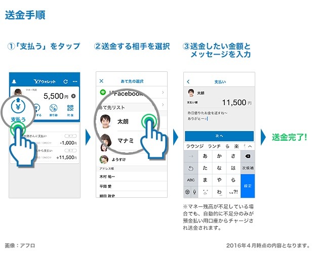 アプリでの送金手順