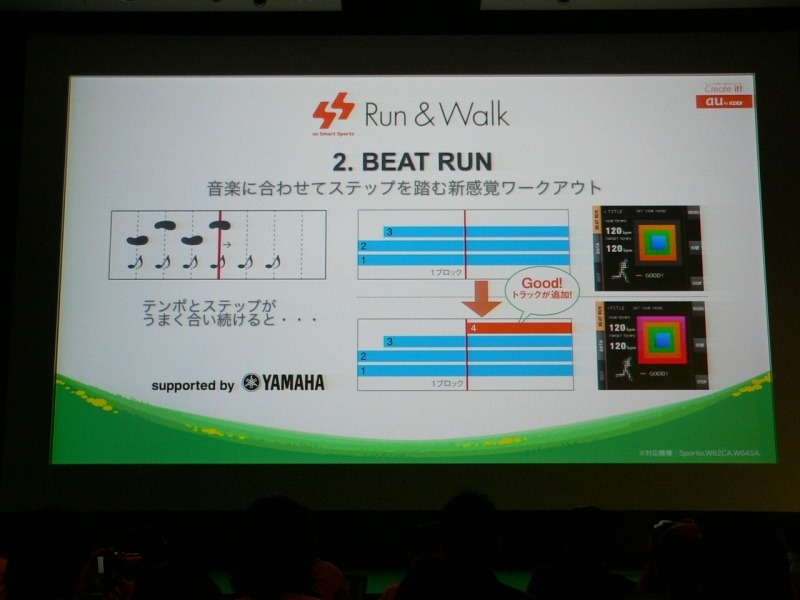 Run＆Walk機能　BEAT RUN