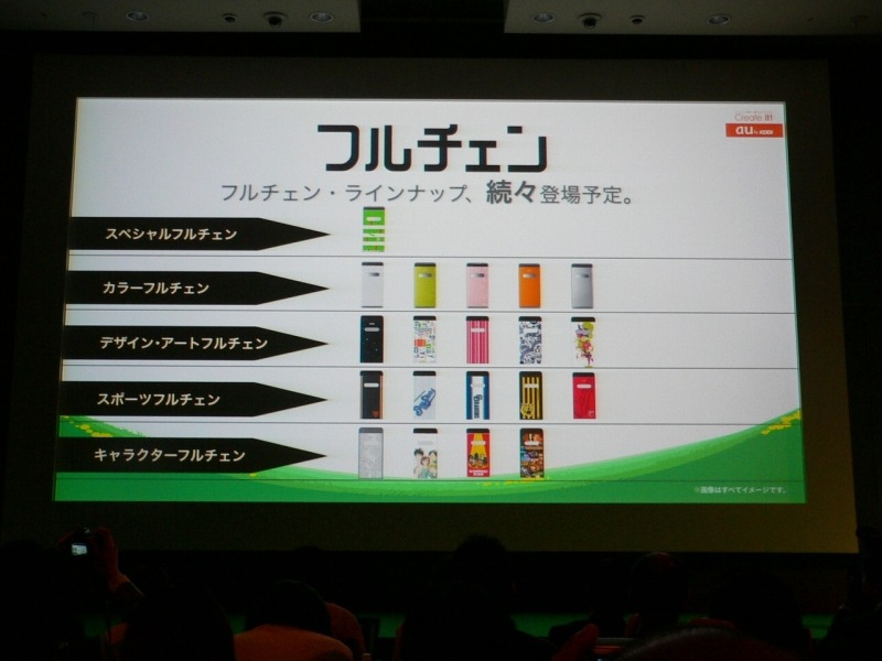 パーツラインアップ