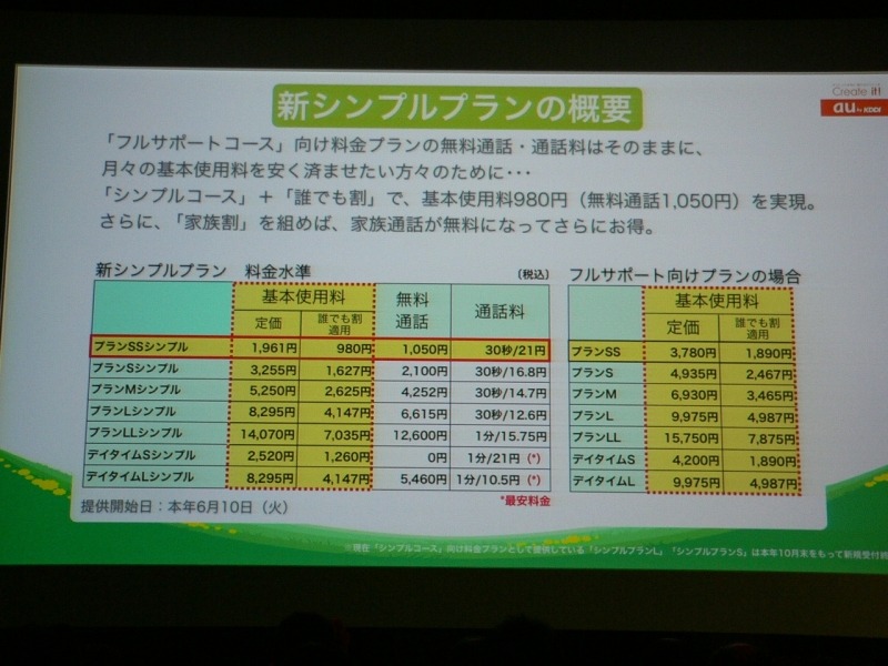 料金表