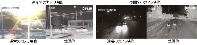 逆光時と夜間時の可視光カメラと赤外線カメラの映像の比較。赤外線カメラを使ったシステムは、安定した交通検知が行えることからITS市場でも注目されている（画像はプレスリリースより）
