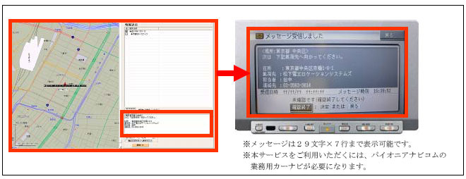 カーナビ連動機能：事務所からカーナビのモニタへメッセージを表示　