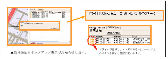 車両セキュリティ機能：業務終了後の駐車中車両で発生した異常を通知