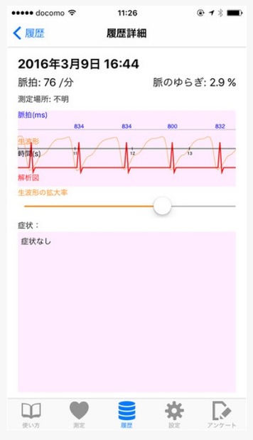 履歴データの例