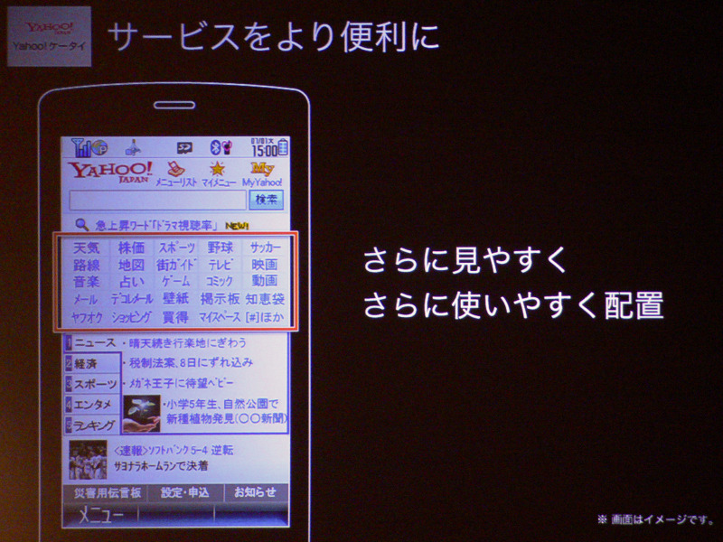 Yahoo！ケータイのリニューアル画面