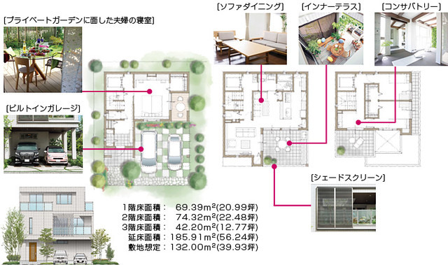 実際に3階建て住宅に住む女性約400人に調査を行い「動線」「家事」「収納」に配慮。また多彩な屋根形状やシェードスクリーンで個性的なデザインを実現する（画像はプレスリリースより）