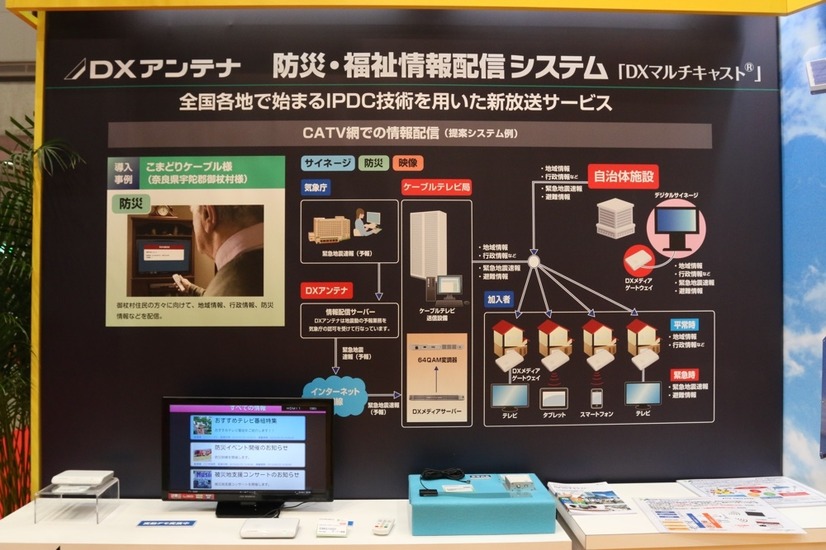 CATVを利用した防災、福祉、地域情報配信サービス。一般家庭から地域のデジタルサイネージなどでの利用も想定される（撮影：防犯システム取材班）