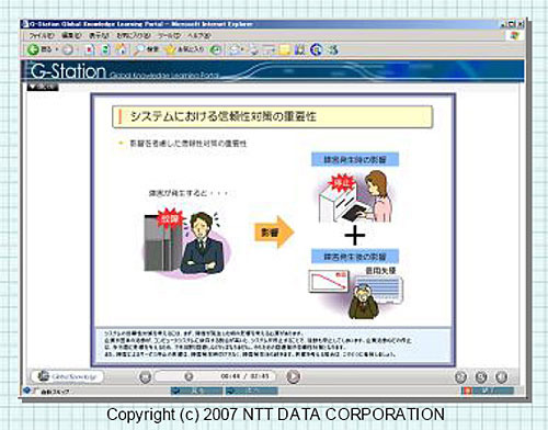 インフラ設計の基礎〜システム方式技術（信頼性編）〜