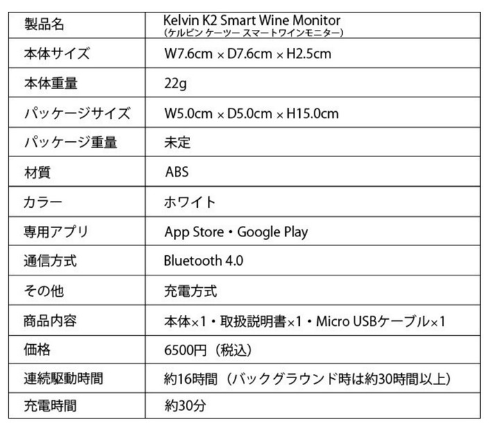 Kelvinのスペック表