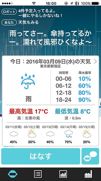 天気予報画面