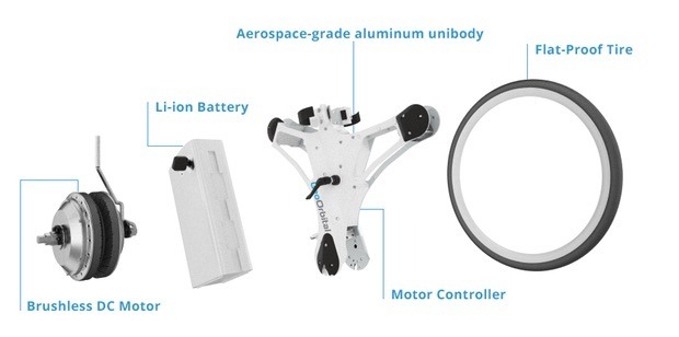 たった60秒で電動アシスト付き自転車に大変身！