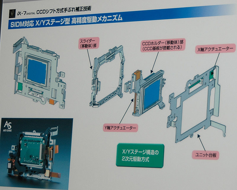 　コニカミノルタは、ボディ内蔵CCDシフト方式の手ブレ補正機構「Anti-Shake」を搭載した、有効610万画素デジタル一眼レフカメラ「α-7 DIGITAL」を11月中旬に発売する。