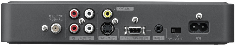 DT80背面