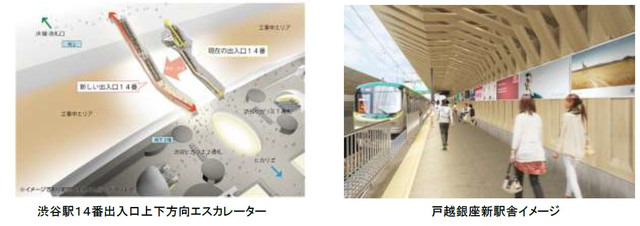 「快適で便利な駅空間づくり」として渋谷駅のエスカレーター増設や各駅の更なるバリアフリー化を進める。戸越銀座駅のリニューアル工事は今秋完成予定（画像はプレスリリースより）