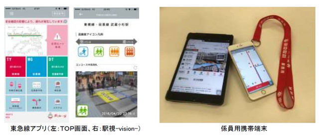 東急線アプリによる情報配信も拡充し、運行見合わせや大幅な遅延が発生した場合の迂回ルート案内や目的地までの所要時分情報を提供する。モバイル端末を利用した案内サービスも強化する（画像はプレスリリースより）