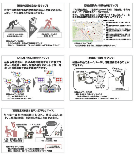 「＠GEOコンパス」で作成できるマップの例。観光マップや防災マップなど、用途に応じたマップを必要な数だけ作成することができる（画像はプレスリリースより）