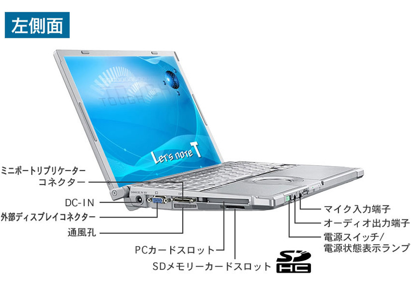 Let'snote CF-T7