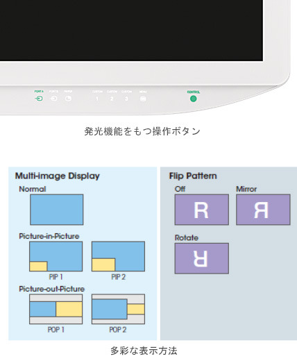 操作ボタンは見やすさと使いやすさを考えモニター前面下部に配置。画面回転や反転など医療用途ならではの多彩な表示方法にも対応（画像はプレスリリースより）