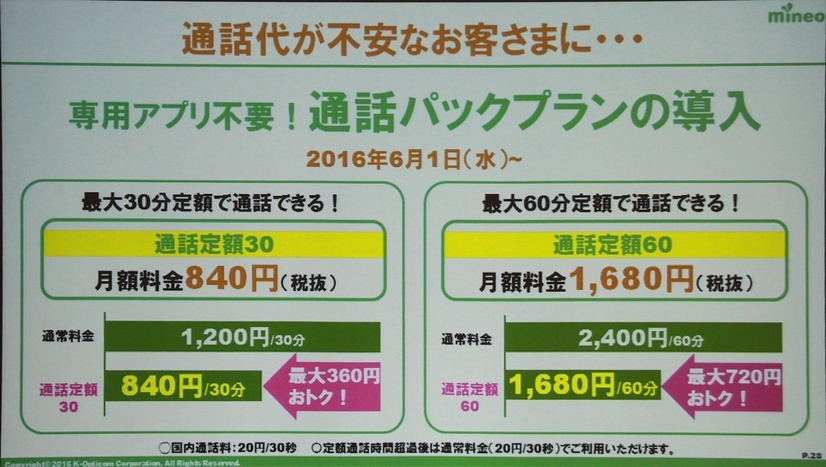 音声通話に30分と60分の月額固定プランを導入し、データ通信ヘビーではないユーザーも取り込む