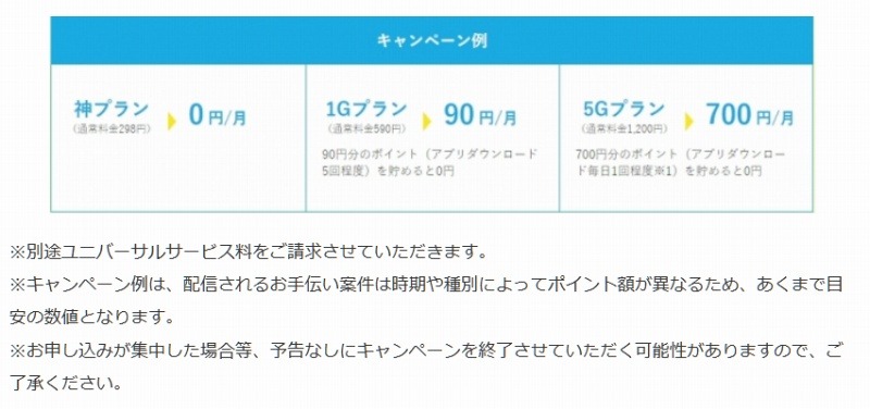 ロケットモバイル「ロケットスタートキャンペーン～第二章」の内容