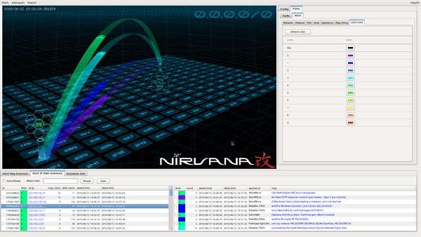 NIRVANA改のアラート管理画面