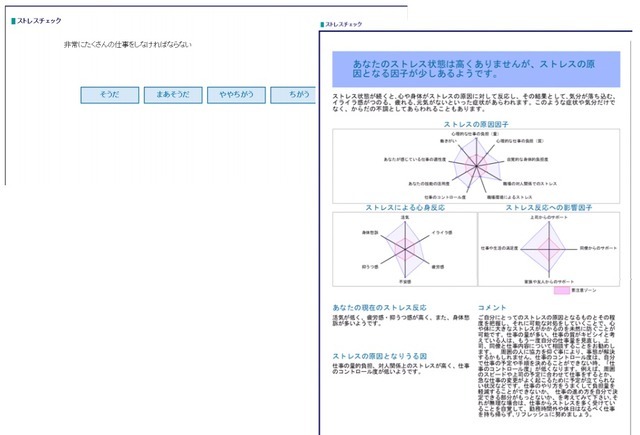 ストレスチェックの画面のイメージ