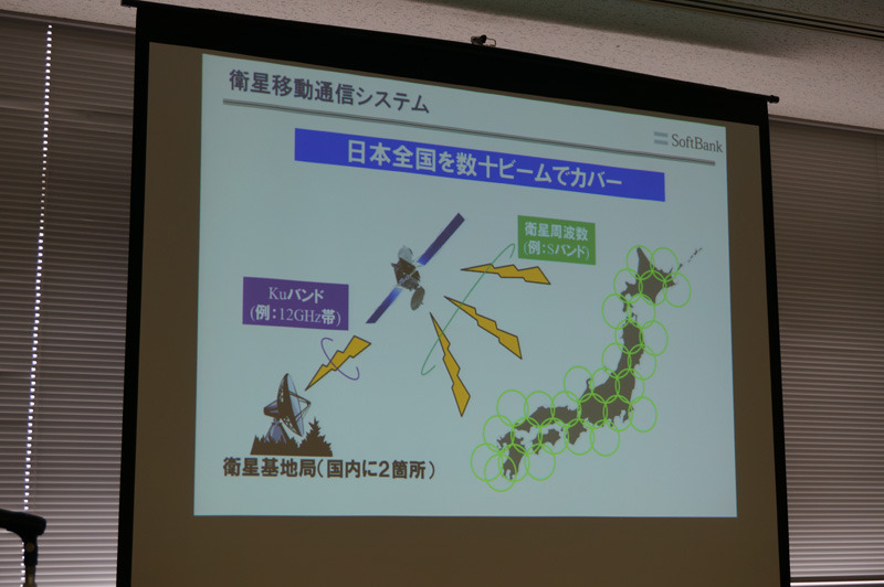 日本全国に静止衛星からLTEの電波を飛ばして20～30に分割したエリアをカバーする