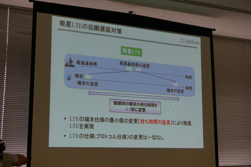 伝搬遅延が生じてしまうため対策を講じる必要がある