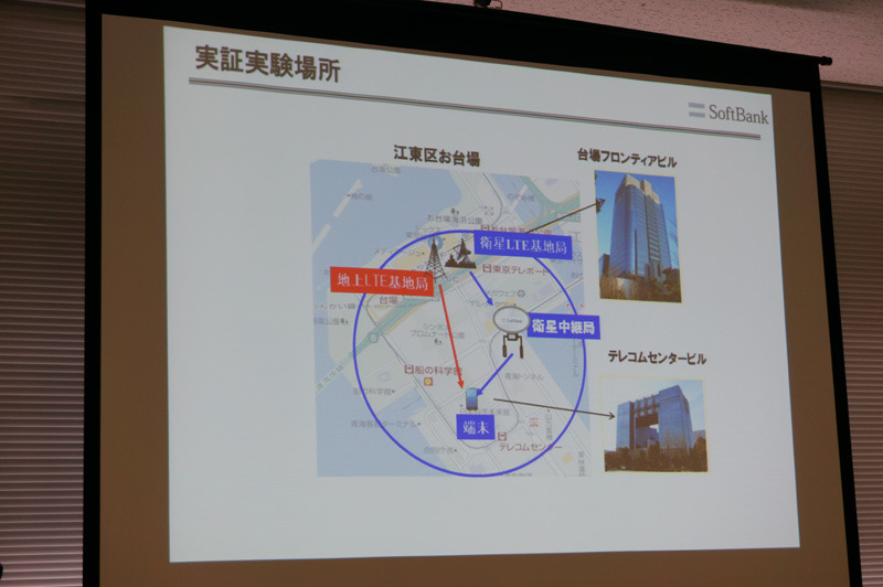 お台場のエリアを使って実証実感が行われた