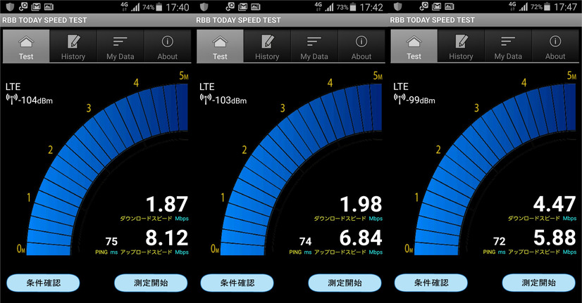 RBB SPEED TESTアプリを3連続で計測してみた。数値の割に体感速度はさほど悪くない。