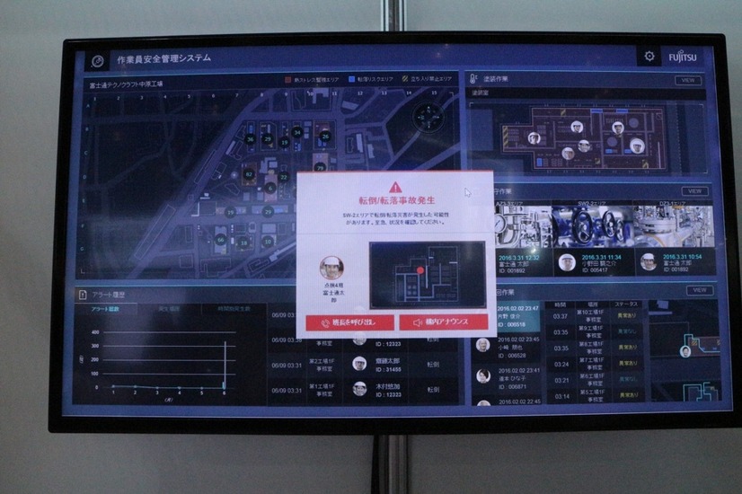 事故発生の通知画面。倒れた人がどの場所にいるかも把握できる画面になっている（撮影：防犯システム取材班）