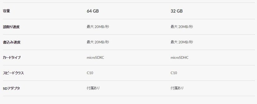 「サンディスク 高耐久microSDXCカード」の64GBモデルと32GBモデルの主な仕様（画像はプレスリリースより）