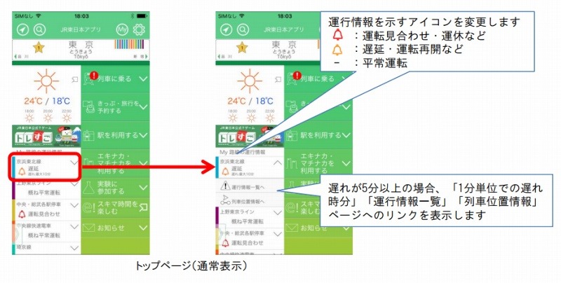 「JR東日本アプリ」の新トップページデザイン（通常表示）