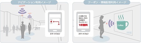 IoTを活用した位置情報サービスのイメージ。施設利用者向けの各種サービスから、従業員や物流などの位置把握などが可能となる（画像はプレスリリースより）