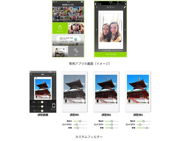 専用アプリの利用イメージ