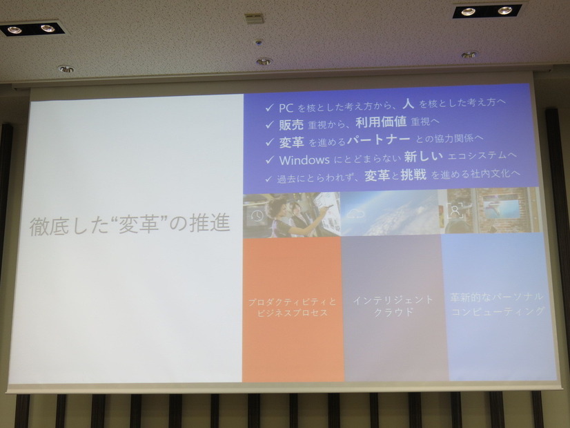 2017年の事業戦略