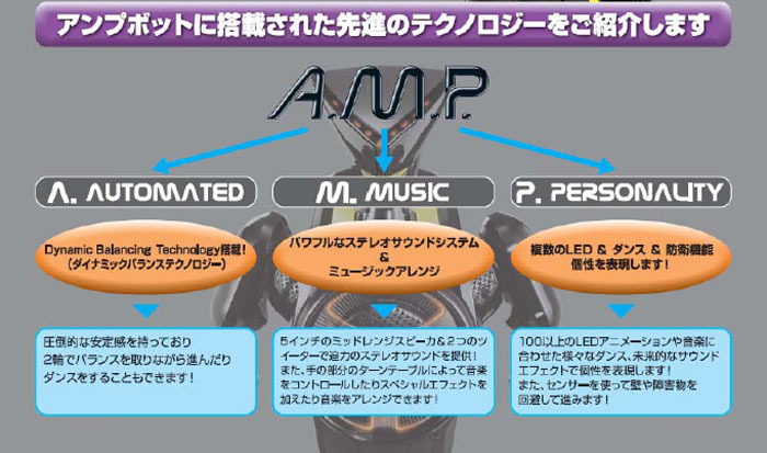 アンプポットに搭載された先進のテクノロジー