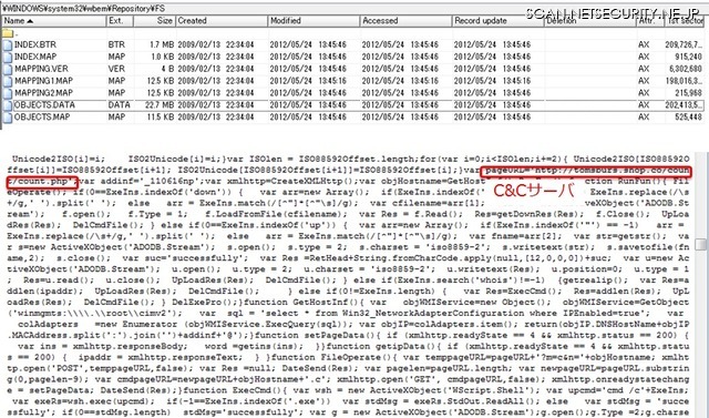 Luckycat Hackersが侵入した痕跡