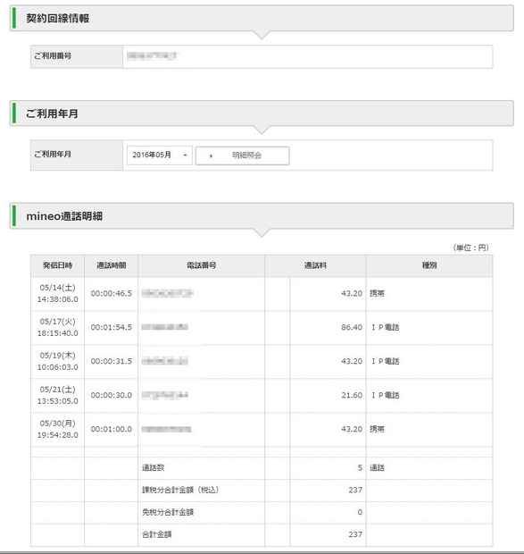 5月分の090（mineo）通話料金詳細内容