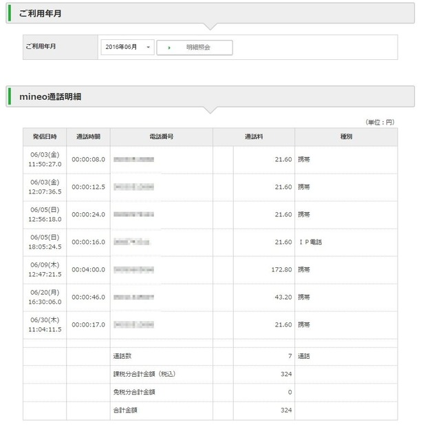 6月分の090（mineo）通話料金詳細内容