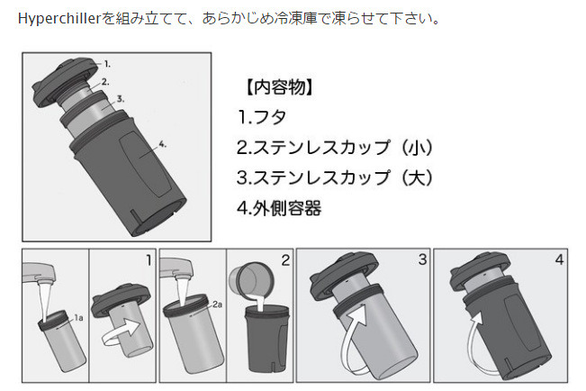 熱々コーヒーを1分でアイスコーヒーに！ 「Hyperchiller」が資金調達に成功