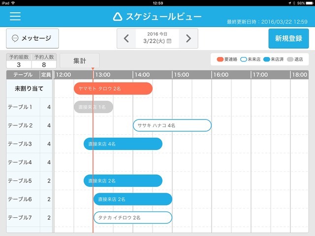 予約管理の画面